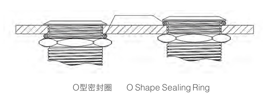 O shape sealing ring 