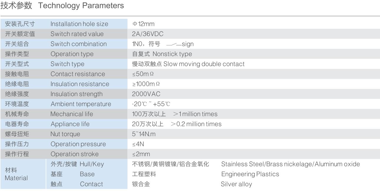 technology parameters for metal push button switch