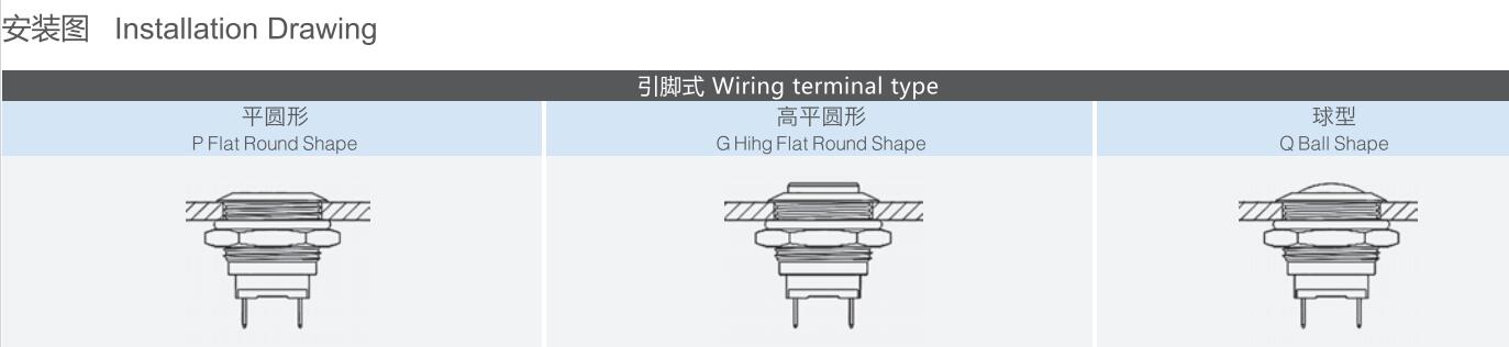 technology parameters for metal push button switch